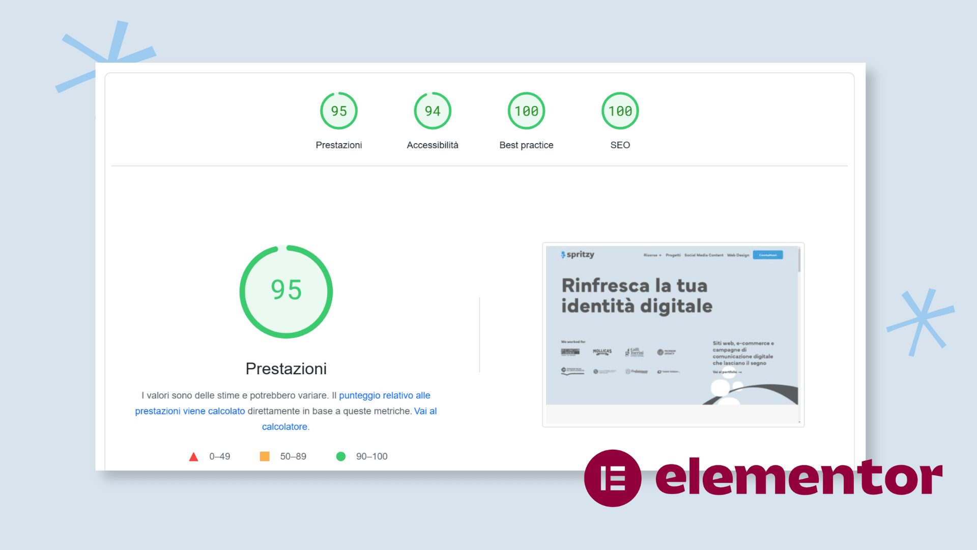 WPBakery vs Elementor_ perché scegliere Elementor 2