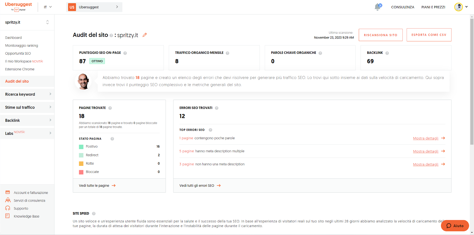 Test SEO Ubersuggest