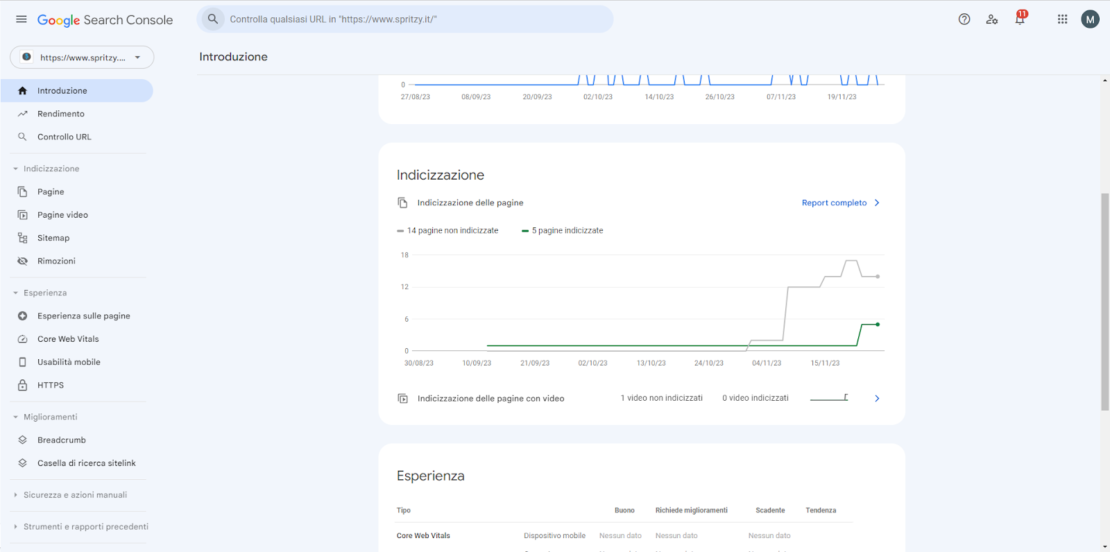 Google search console