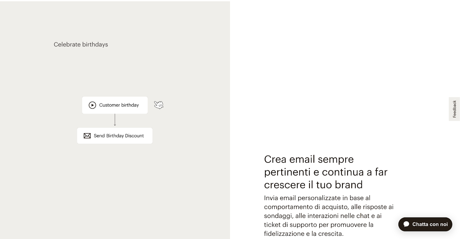 animazioni sito web mailchimp