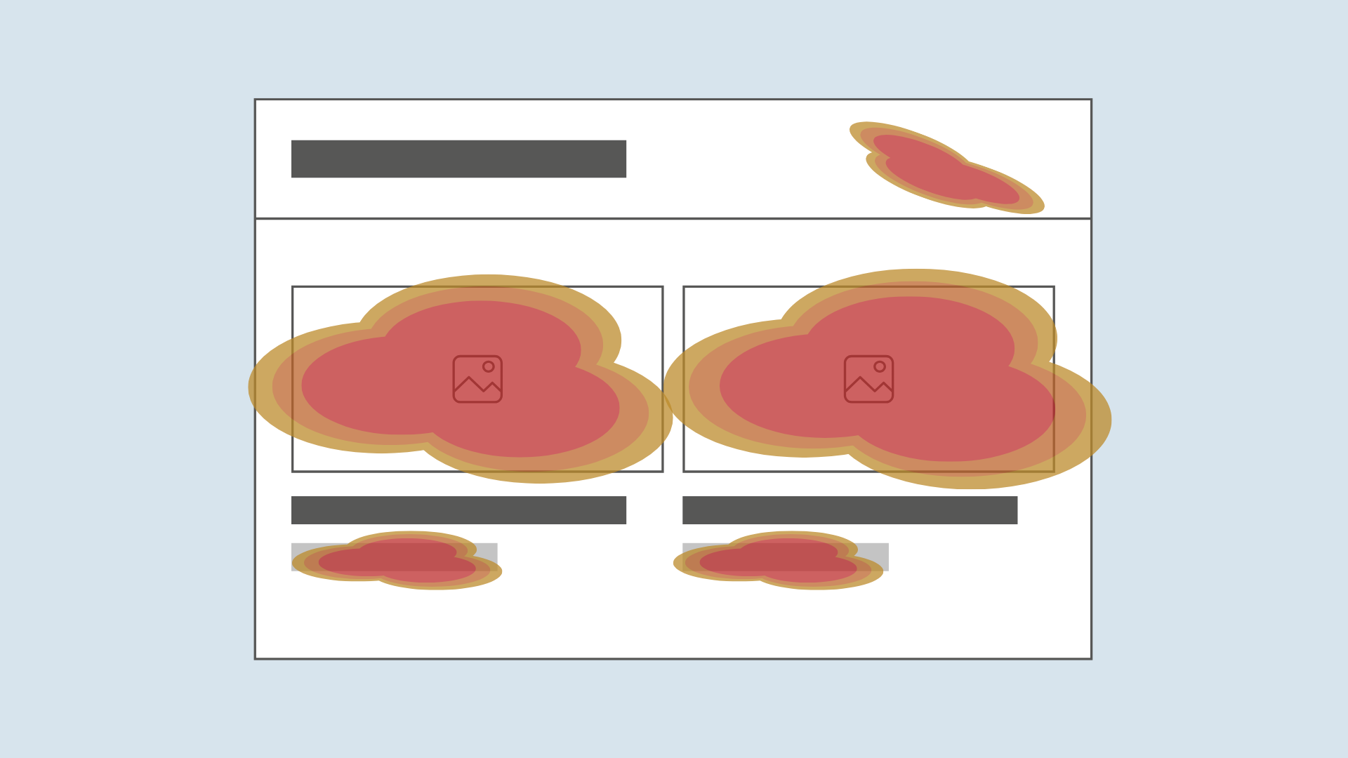 heatmap grafica UX Ecommerce